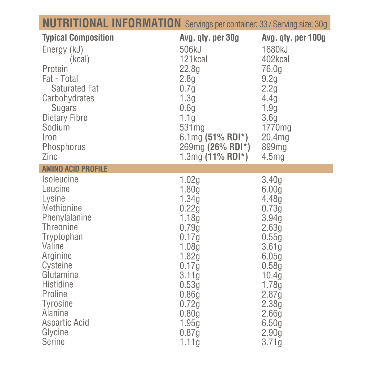 NIP Raw Protein Salted Caramel 1kg